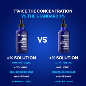 Flacon de méthylène bleu avec dosage de 0.5ml