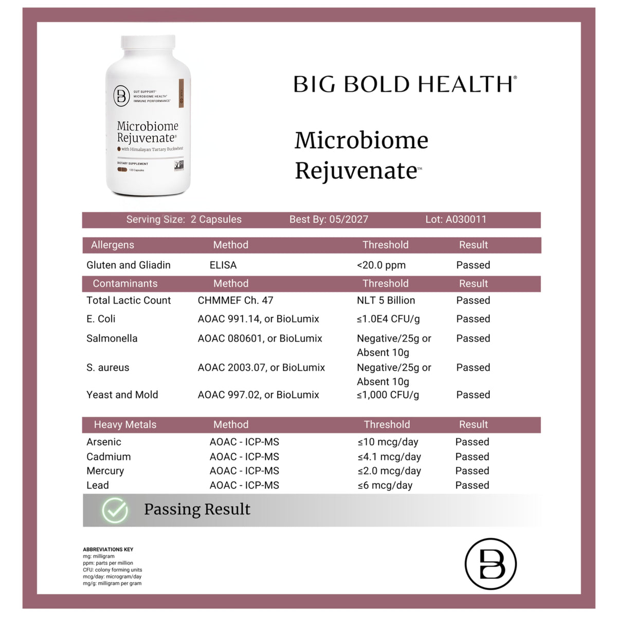 Flacon de Microbiome Rejuvenate BIG BOLD HEALTH avec étiquette visible