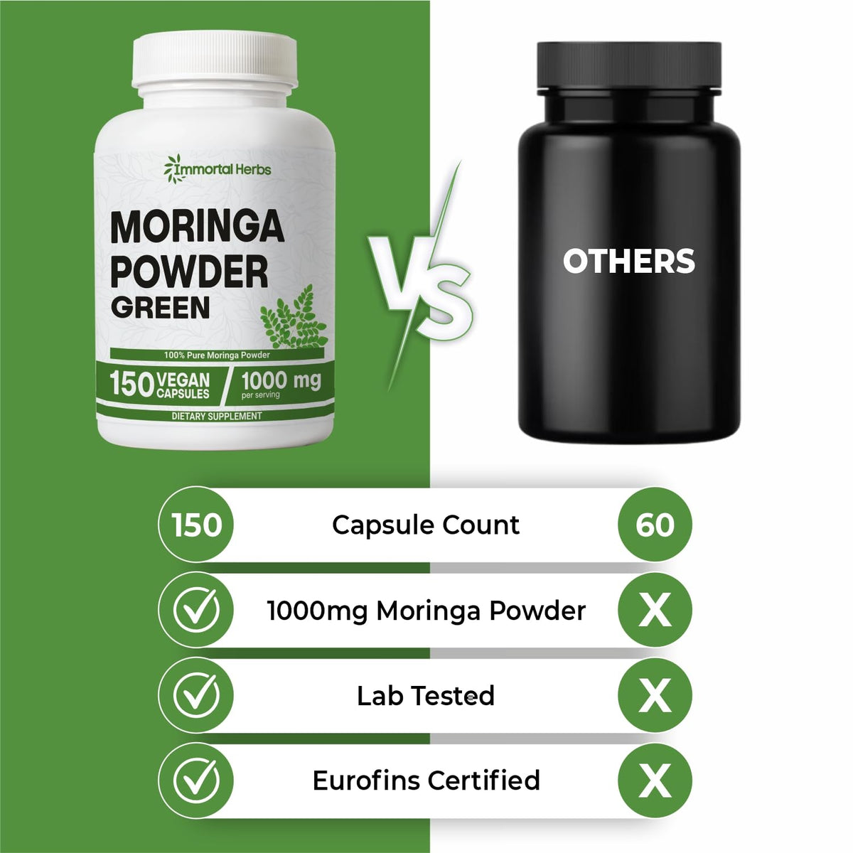 Flacon de Moringa avec étiquette et dosage