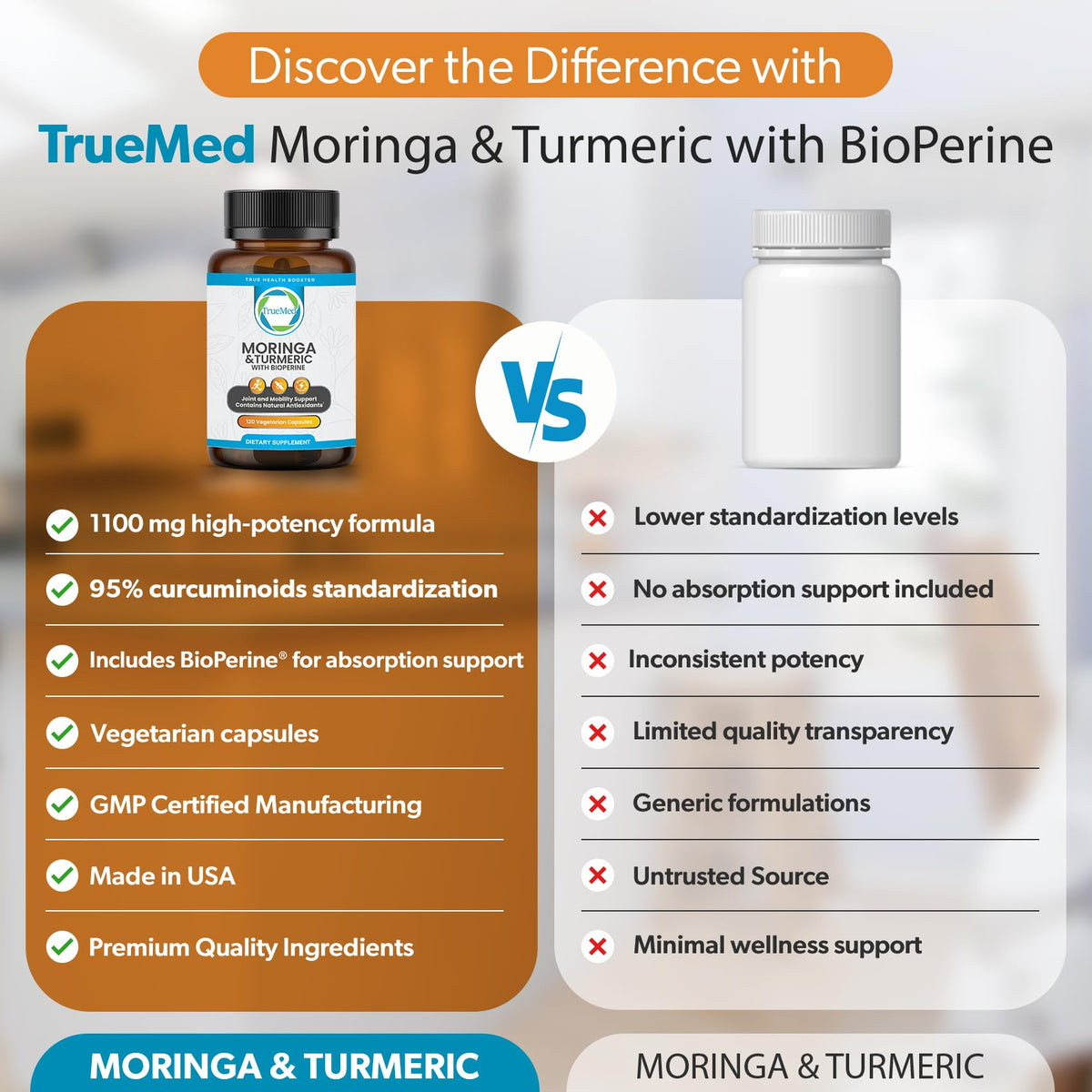 Flacon de Moringa et Curcuma TRUEMED ouvert