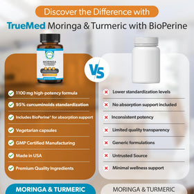 Flacon de Moringa et Curcuma TRUEMED ouvert