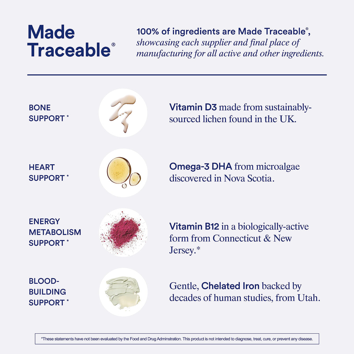 Flacon de multivitamine Ritual 18+ Femme avec capsules à l'extérieur