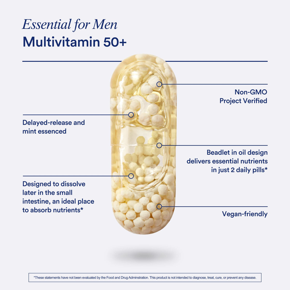 Flacon de multivitamine Ritual ouvert avec capsules à l'intérieur