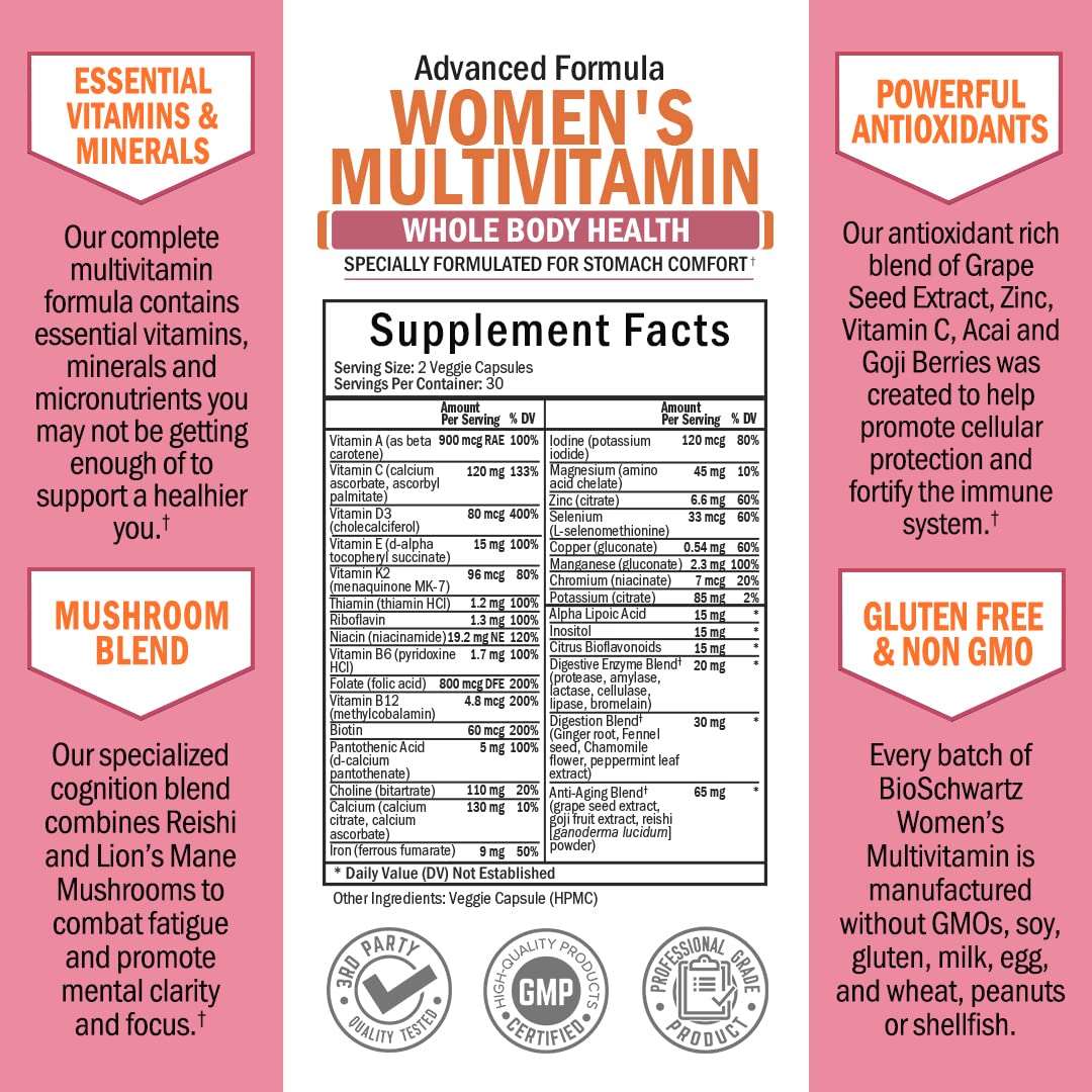 Flacon de multivitamines BioSchwartz ouvert, capsules à l'intérieur