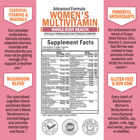 Flacon de multivitamines BioSchwartz ouvert, capsules à l'intérieur
