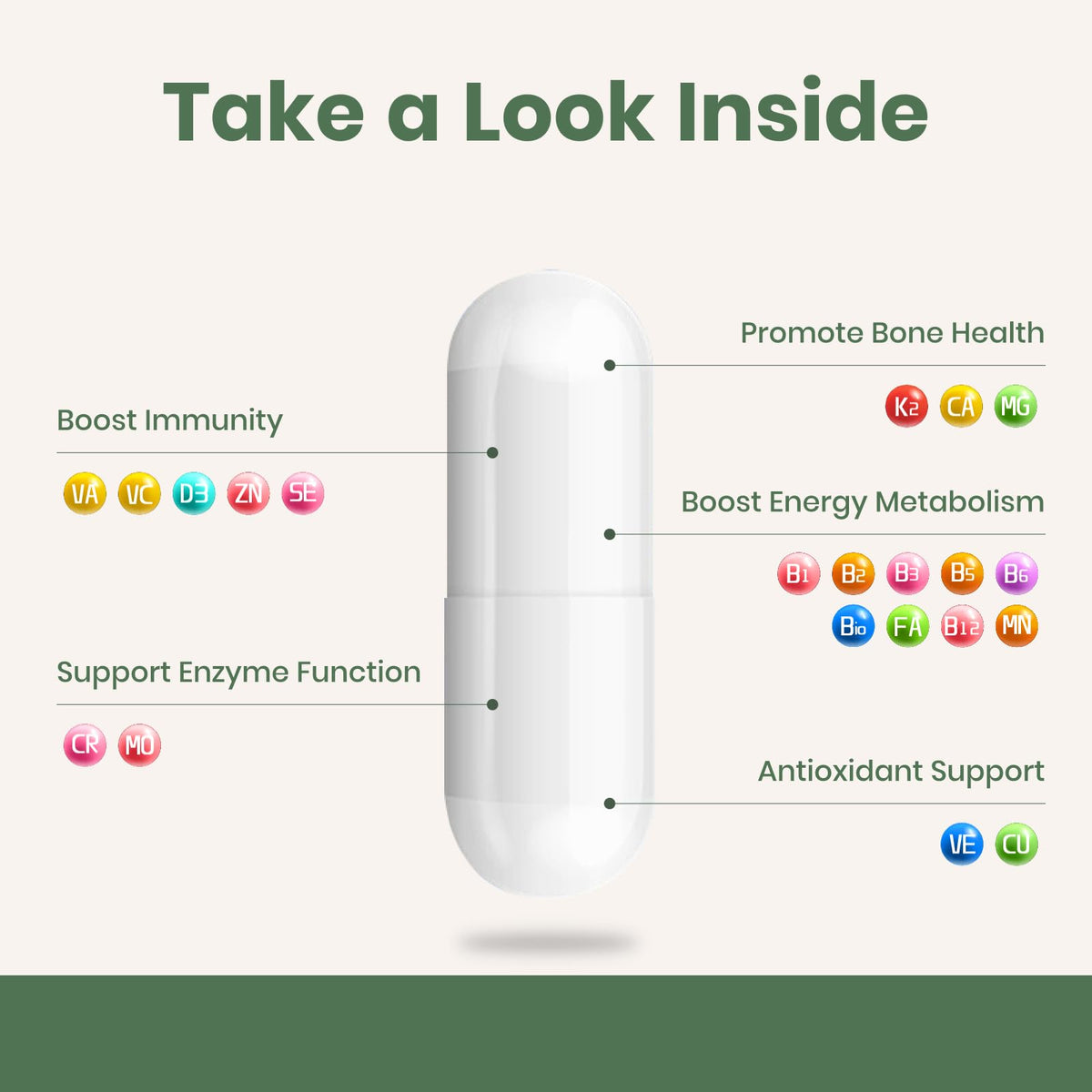 Flacon de multivitamines Flynew ouvert avec capsules visibles