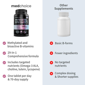 Flacon de multivitamines MEDCHOICE ouvert avec comprimés visibles