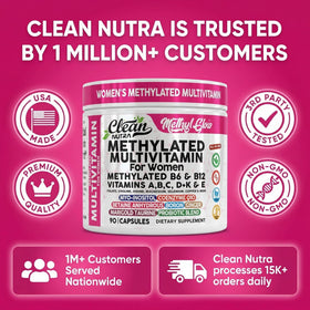 Flacon de multivitamines methylées avec une cuillère à côté
