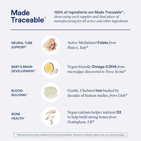 Flacon de multivitamines prénatales Ritual ouvert avec capsules visibles