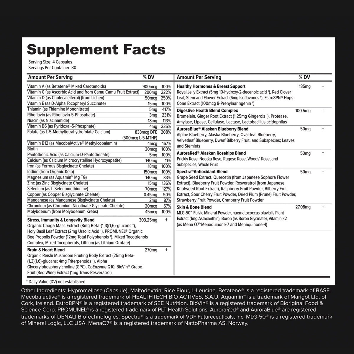 Flacon de Multivitamines Primitive Scientific avec arrière-plan naturel