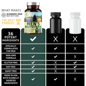 Flacon de multivitamines quotidiennes avec 35 nutriments