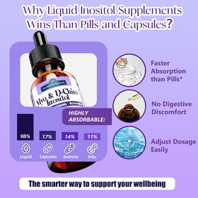 Flacon de Myo-Inositol & D-Chiro Inositol avec fruits frais