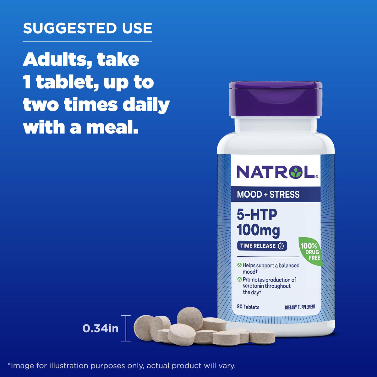 Flacon de Natrol 5-HTP 100mg sur fond blanc