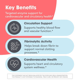 Flacon de Nattokinase 100 mg Allergy Research Group vue arrière