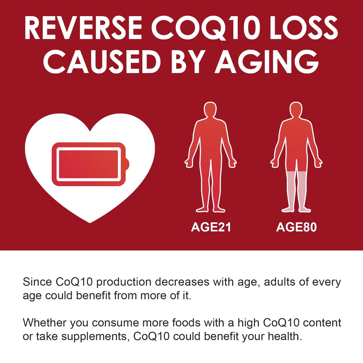 Flacon de NATURE TARGET CoQ10 200mg Softgels avec PQQ, ouvert