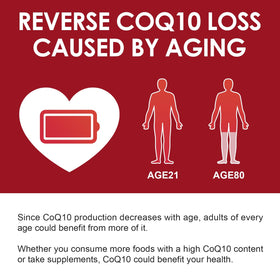 Flacon de NATURE TARGET CoQ10 200mg Softgels avec PQQ, ouvert