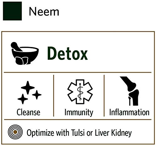 Flacon de neem ORGANIC INDIA ouvert avec capsules visibles