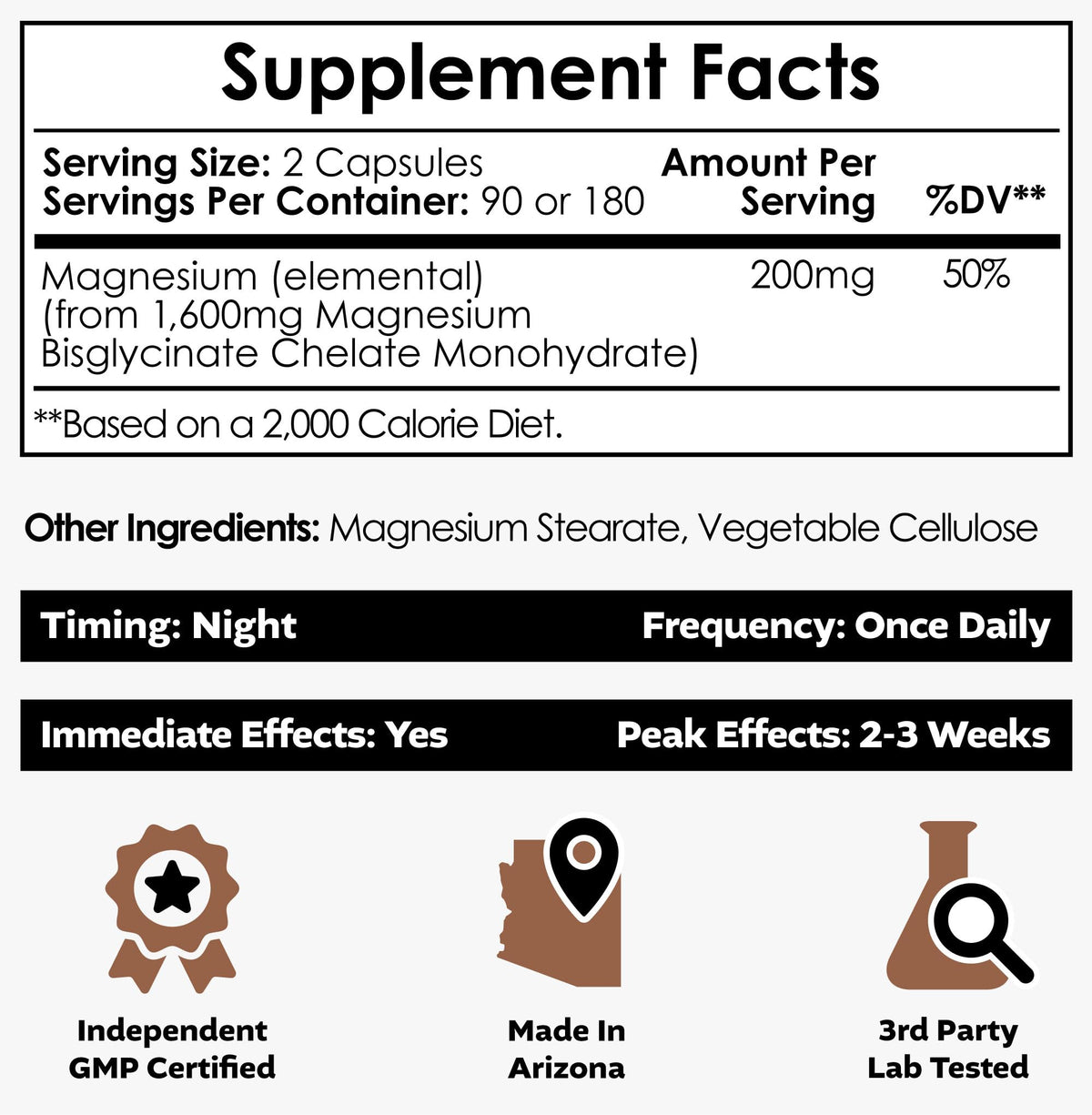 Flacon de Nootropics Depot Magnésium Glycinate avec étiquette visible