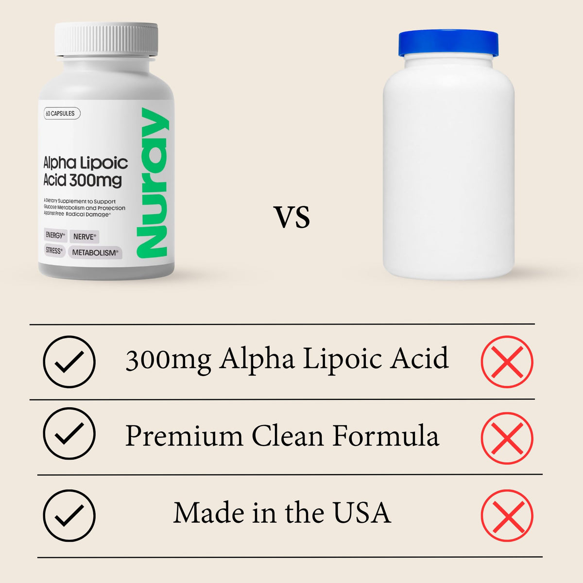 Flacon de Nuray Acide Alpha Lipoïque 300mg dans un cadre naturel