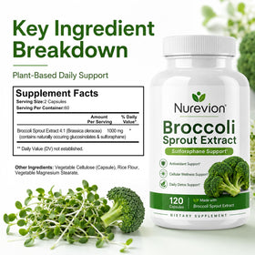 Flacon de Nurevion Extrait de Germes de Brocoli avec étiquette