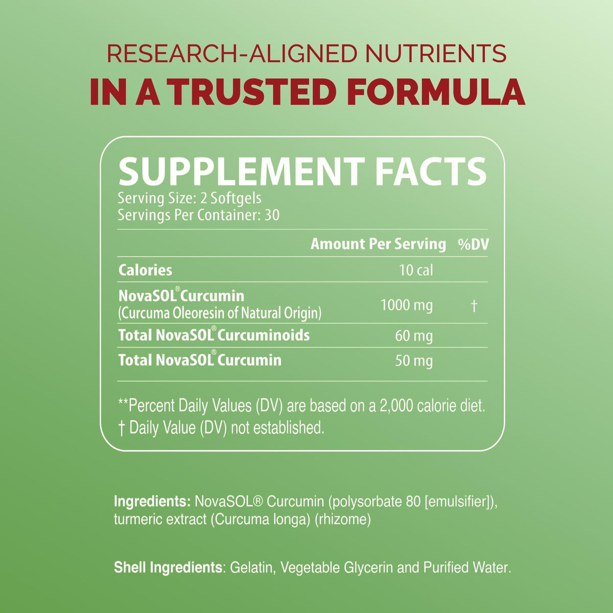 Flacon de Nutritunes NutriCumin NovaSOL Curcuma avec étiquette