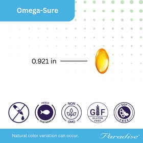 Flacon de Paradise Herbs Omega-Sure ouvert avec gélules visibles