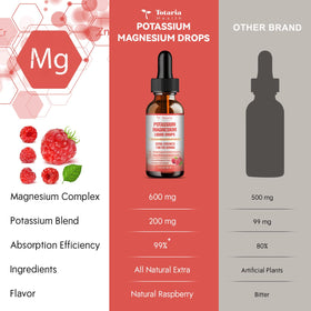 Flacon de Potassium Magnésium sur un fond neutre