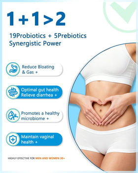 Flacon de probiotiques Anven Health ouvert avec capsules visibles