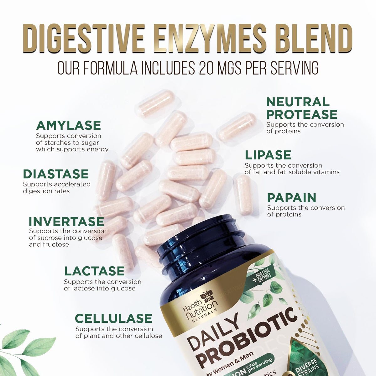 Flacon de probiotiques Health Nutrition Naturals avec capsules visibles