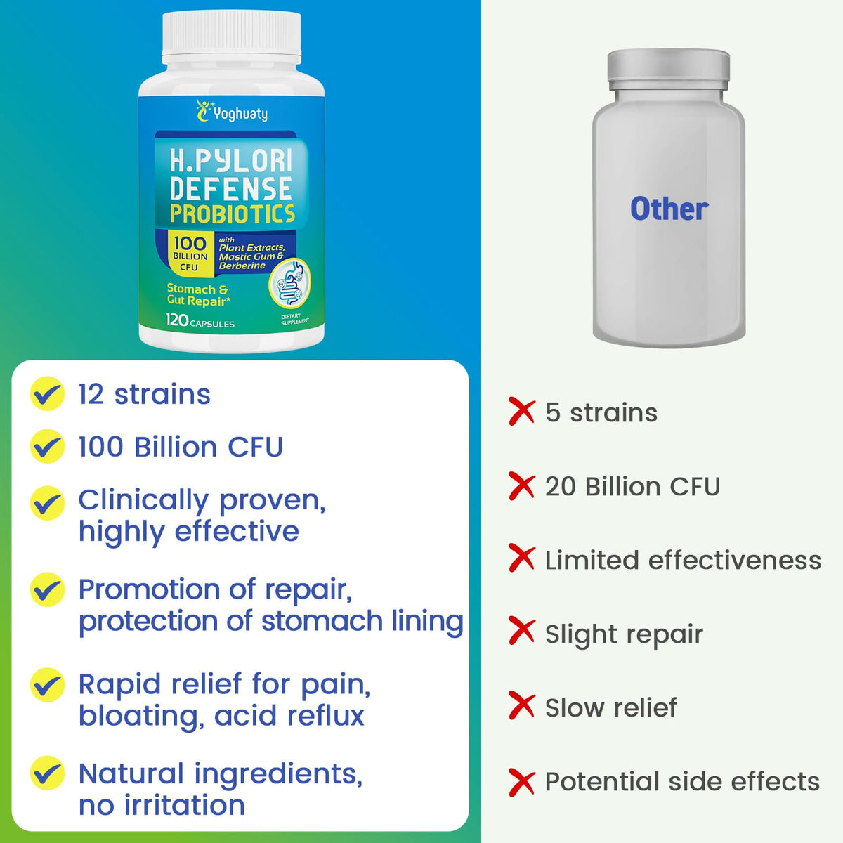 Flacon de probiotiques Yoghuaty H. Pylori sur une table en bois