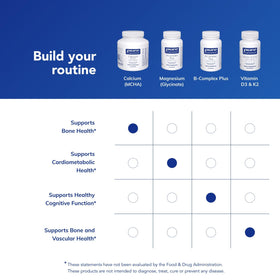 Flacon de Pure Encapsulations Calcium MCHA ouvert