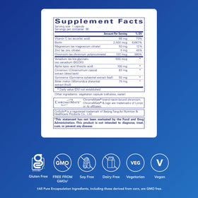 Flacon de Pure Encapsulations GlucoFunction avec capsules à l'intérieur