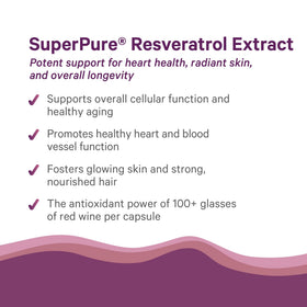 Flacon de PURE SYNERGY SuperPure Resvératrol sur fond naturel