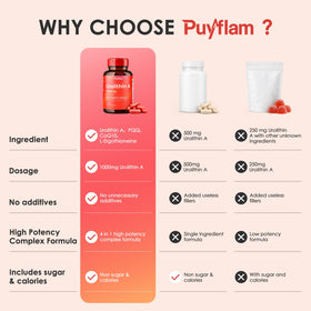 Flacon de Puyflam Urolithine A ouvert avec capsules