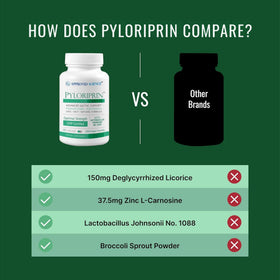 Flacon de Pyloriprin avec capsules visibles à l'intérieur