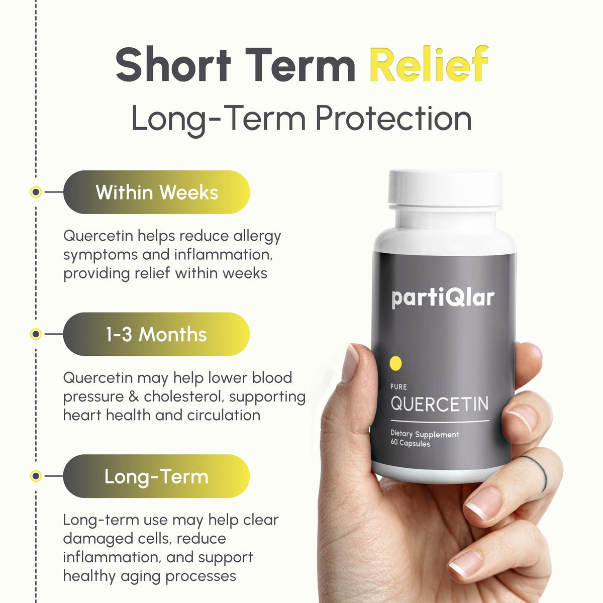 Flacon de Quercetine partiQlar ouvert montrant les capsules