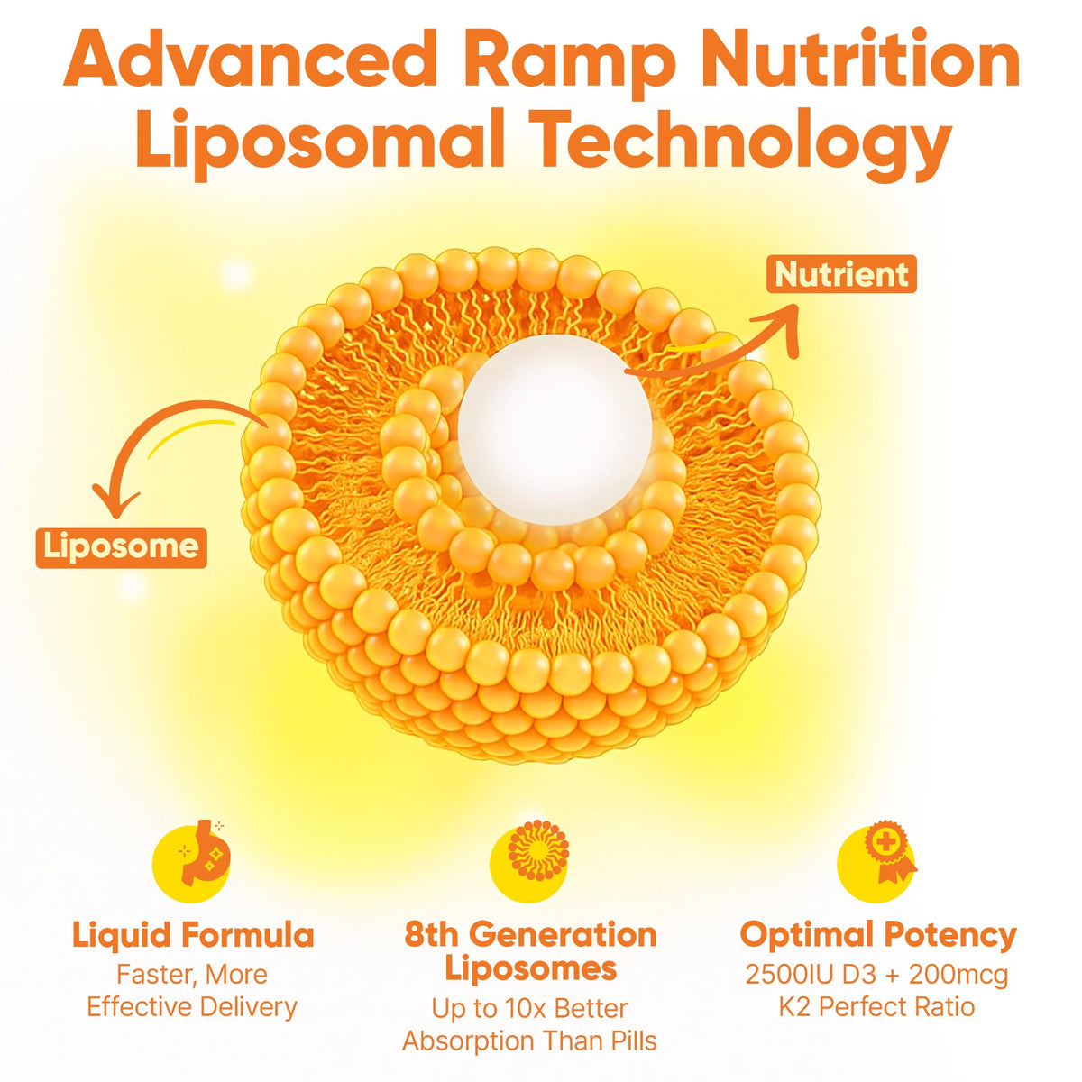 Flacon de Ramp Nutrition Liposomal D3 K2 avec couvercle ouvert