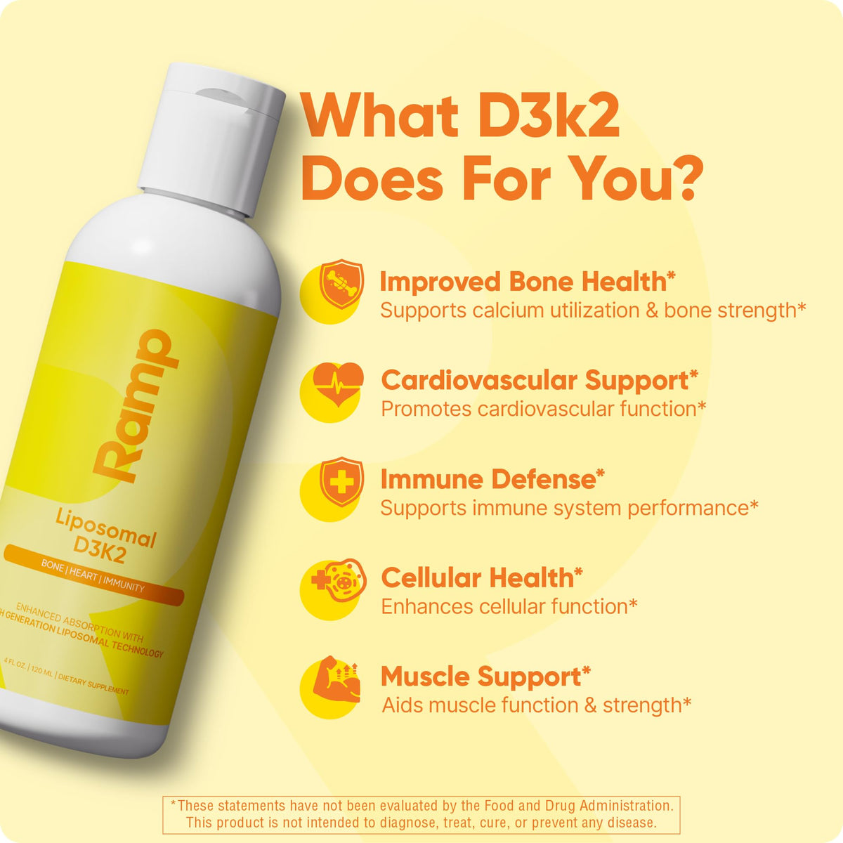Flacon de Ramp Nutrition Liposomal D3 K2 avec étiquette détaillée