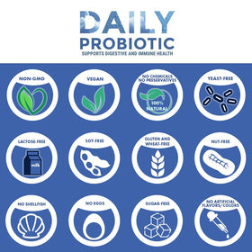 Flacon de Replenish the Good Probiotique ouvert avec capsules visibles
