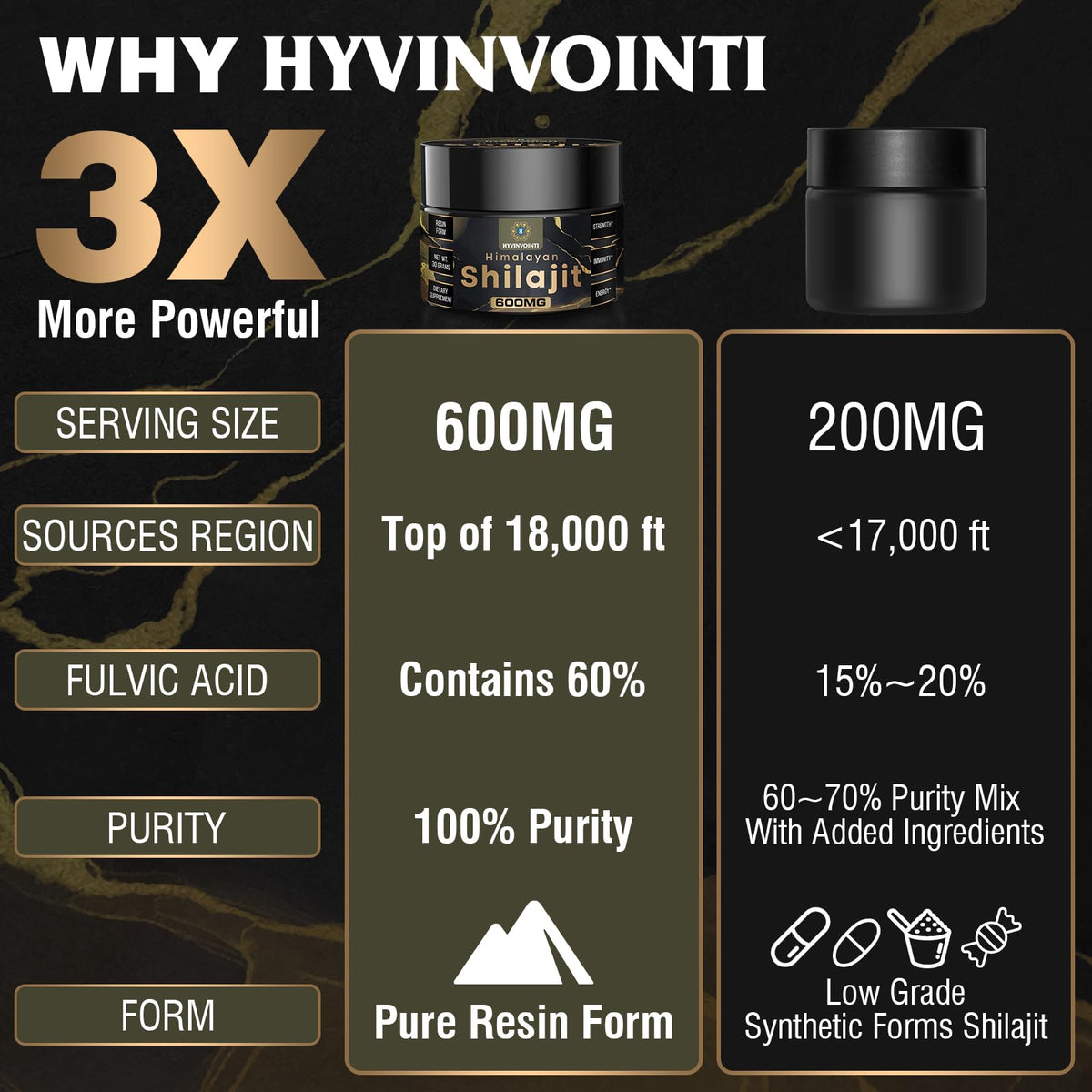 Flacon de résine de Shilajit ouvert avec contenu visible