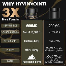 Flacon de résine de Shilajit ouvert avec contenu visible