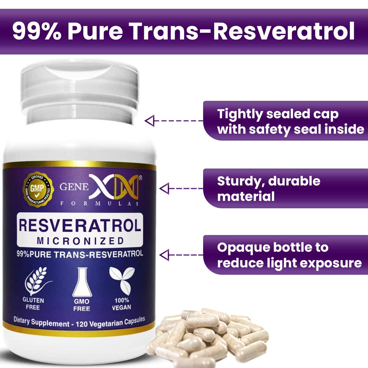 Flacon de Resvératrol Genex Formulas ouvert avec capsules à l'intérieur
