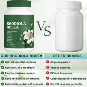 Flacon de Rhodiola Rosea avec étiquette détaillant le dosage