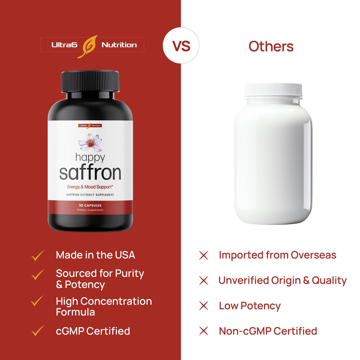 Flacon de safran Ultra6 Nutrition avec arrière-plan naturel