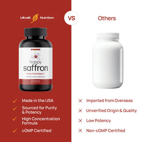Flacon de safran Ultra6 Nutrition avec arrière-plan naturel