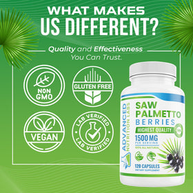 Flacon de Saw Palmetto 1500 mg avec une cuillère à mesurer à côté