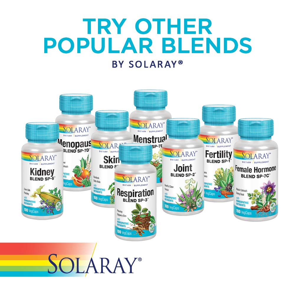 Flacon de SOLARAY Histamine Blend SP-33 ouvert montrant les capsules