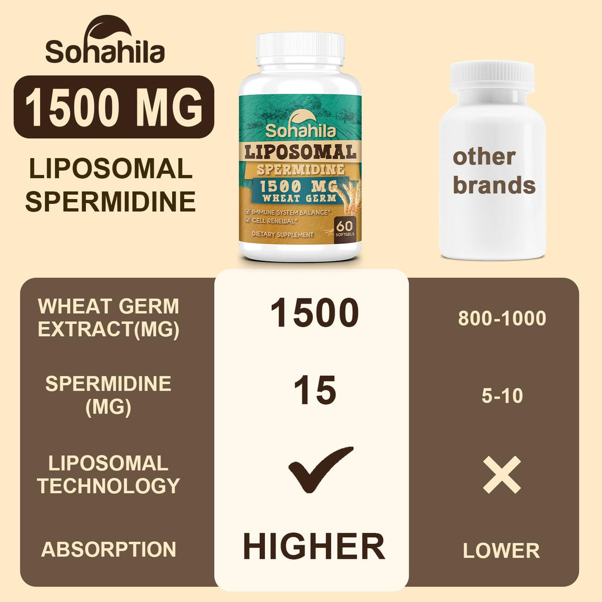 Flacon de spermidine avec étiquette visible