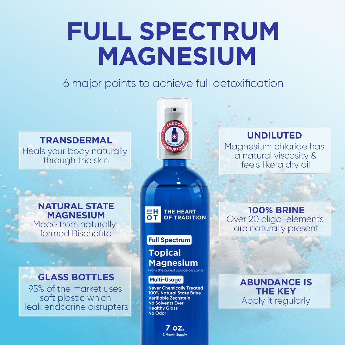 Flacon de spray d'huile de magnésium avec bouchon ouvert