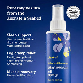 Flacon de spray de magnésium ASUTRA 159g avec QR code